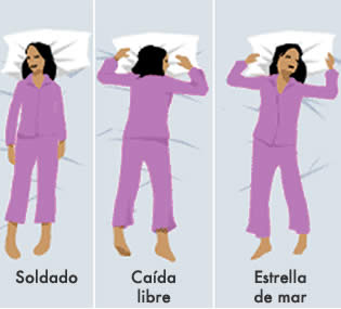 Posición correcta para dormir bien
